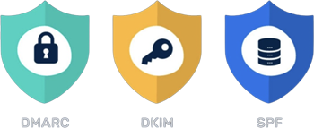 Nuyts.be emails are SPF, DKIM and DMARC compliant